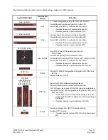 Preview for 67 page of Garmin Diamond DA40 Maintenance Manual