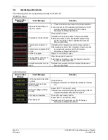 Preview for 70 page of Garmin Diamond DA40 Maintenance Manual