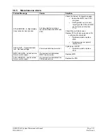 Preview for 73 page of Garmin Diamond DA40 Maintenance Manual