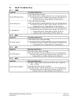 Preview for 75 page of Garmin Diamond DA40 Maintenance Manual