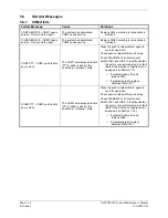 Preview for 76 page of Garmin Diamond DA40 Maintenance Manual