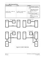 Preview for 84 page of Garmin Diamond DA40 Maintenance Manual