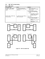 Preview for 85 page of Garmin Diamond DA40 Maintenance Manual