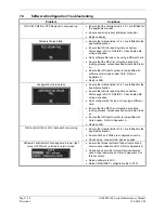 Preview for 128 page of Garmin Diamond DA40 Maintenance Manual