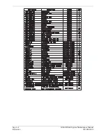 Preview for 138 page of Garmin Diamond DA40 Maintenance Manual