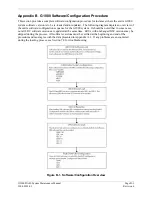 Preview for 141 page of Garmin Diamond DA40 Maintenance Manual