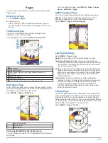 Предварительный просмотр 6 страницы Garmin echo 200 Series Owner'S Manual