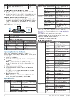 Предварительный просмотр 4 страницы Garmin echoMAP 40/50 Series Installation Instructions Manual