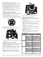 Предварительный просмотр 3 страницы Garmin echoMAP 70 Series Installation Instructions