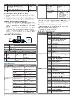 Preview for 4 page of Garmin echoMAP CHIRP 70 series Installation Instructions Manual