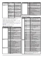 Preview for 5 page of Garmin ECHOMAP PLUS 60 series Installation Instructions Manual