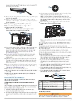 Предварительный просмотр 3 страницы Garmin ECHOMAP UHD Installation Instructions Manual