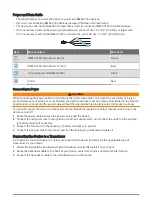 Preview for 5 page of Garmin ECHOMAP ULTRA 126s Installation Instructions Manual