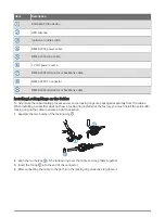 Preview for 7 page of Garmin ECHOMAP ULTRA 126s Installation Instructions Manual