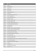 Preview for 162 page of Garmin ECHOMAP ULTRA 2 Owner'S Manual