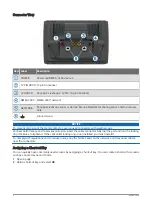 Preview for 10 page of Garmin ECHOMAP Ultra Series Owner'S Manual