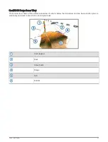 Preview for 65 page of Garmin ECHOMAP Ultra Series Owner'S Manual