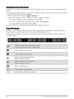 Preview for 94 page of Garmin ECHOMAP Ultra Series Owner'S Manual