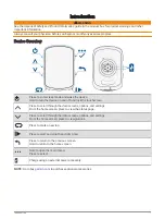 Предварительный просмотр 7 страницы Garmin EDGE 540 Owner'S Manual