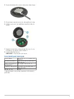 Preview for 5 page of Garmin Edge Instructions Manual