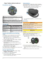 Preview for 22 page of Garmin Edge Instructions Manual