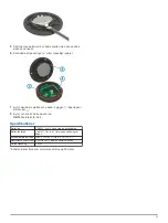 Preview for 23 page of Garmin Edge Instructions Manual