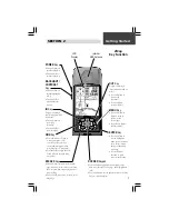 Preview for 7 page of Garmin eMap Owner'S Manual