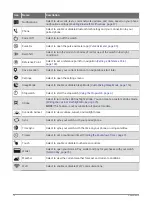 Preview for 82 page of Garmin EPIX GEN 2 PRO Owner'S Manual