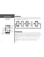 Предварительный просмотр 16 страницы Garmin eTrex - Hiking GPS Receiver Owner'S Manual