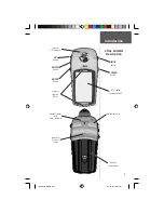 Preview for 9 page of Garmin eTrex Summit - Hiking GPS Receiver Owner'S Manual And Reference Manual