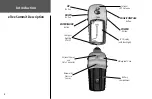 Preview for 12 page of Garmin eTrex Summit - Hiking GPS Receiver Owner'S Manual