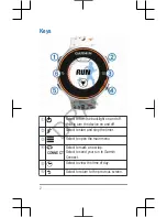 Preview for 2 page of Garmin F3ARGD00 Quick Start Manual