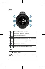 Предварительный просмотр 4 страницы Garmin F4AGGB00 Owner'S Manual