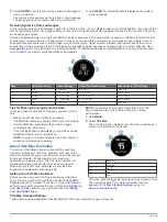 Preview for 12 page of Garmin fenix 2 Owner'S Manual