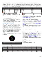 Preview for 12 page of Garmin Fenix 3 Owner'S Manual