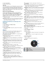 Preview for 33 page of Garmin Fenix 5s Owner'S Manual