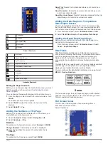 Preview for 7 page of Garmin FF 650 GPS Owner'S Manual