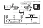 Предварительный просмотр 25 страницы Garmin Fishfinder 340C Owner'S Manual