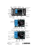 Предварительный просмотр 3 страницы Garmin Fishfinder 80 Quick Reference Manual