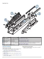 Предварительный просмотр 8 страницы Garmin Force User & Maintenance Manual