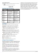 Preview for 12 page of Garmin Forerunner 220 Owner'S Manual