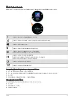 Предварительный просмотр 81 страницы Garmin FORERUNNER 265 Series Owner'S Manual