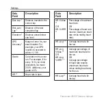 Preview for 32 page of Garmin Forerunner 405CX - Running GPS Receiver Owner'S Manual