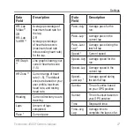 Preview for 33 page of Garmin Forerunner 405CX - Running GPS Receiver Owner'S Manual