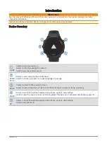 Preview for 7 page of Garmin FORERUNNER 55 Download Owner'S Manual