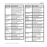 Preview for 39 page of Garmin Forerunner 610 Owner'S Manual