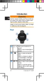 Preview for 13 page of Garmin Forerunner 735XT Owner'S Manual