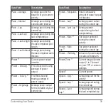 Preview for 41 page of Garmin Forerunner 910XT Owner'S Manual