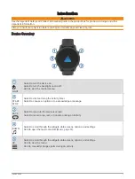 Preview for 9 page of Garmin FORERUNNER 945 Owner'S Manual