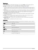 Предварительный просмотр 7 страницы Garmin FORETREX 601 User Manual